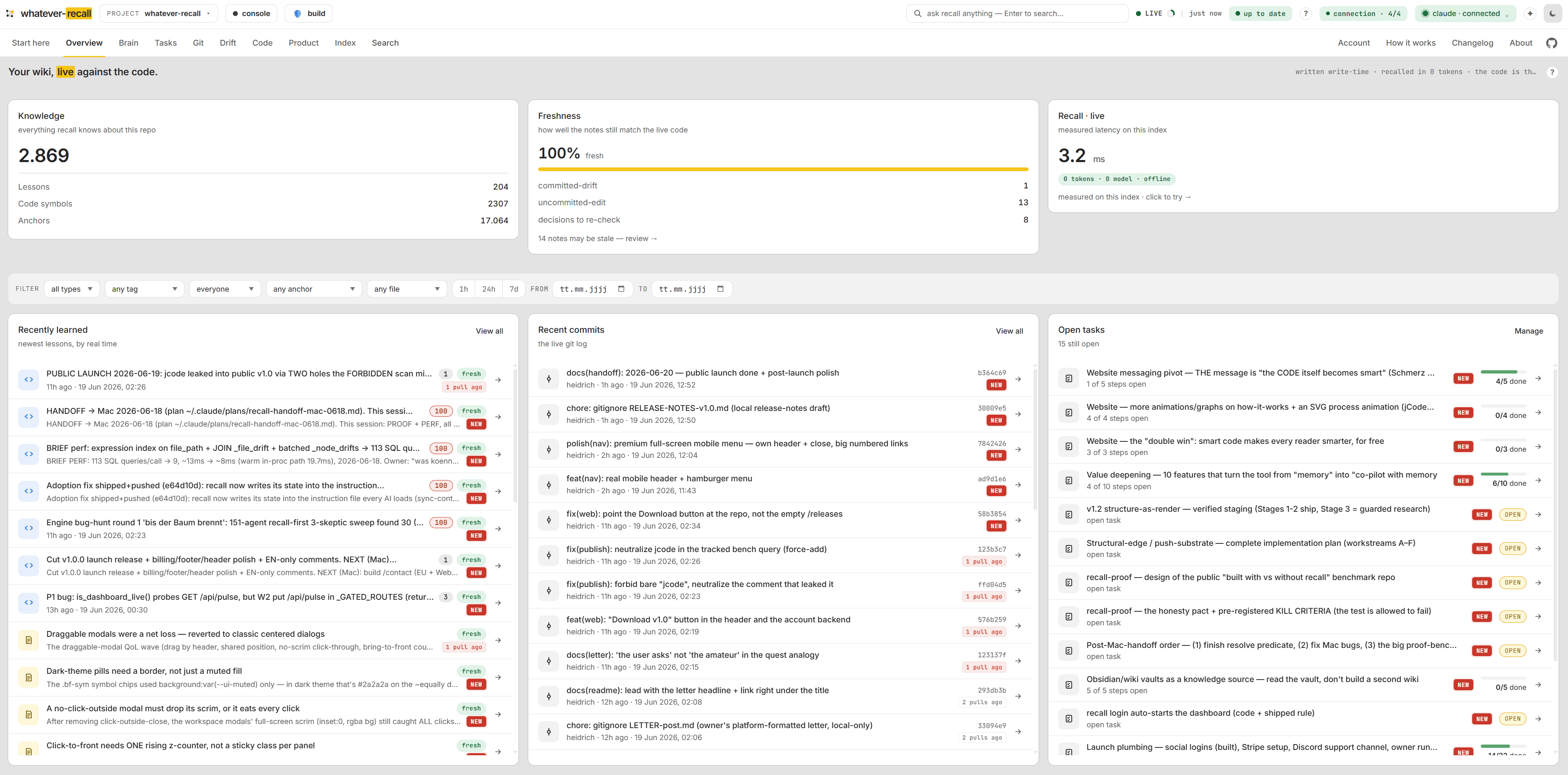 The live pulse — knowledge, freshness, recall. — the Overview view of the recall dashboard (screen 1 of 15)
